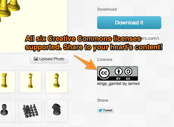 Cubehero launches support for all six creative_commons licenses