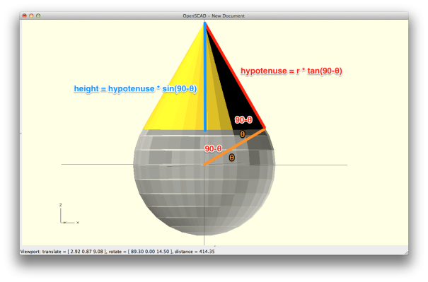 tangent cone